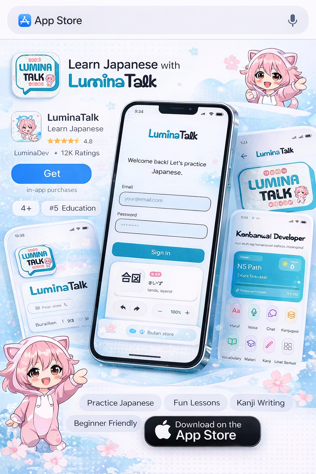 Perbedaan JLPT N5, N4, N3 dan Level Mana yang Cocok untuk Anda